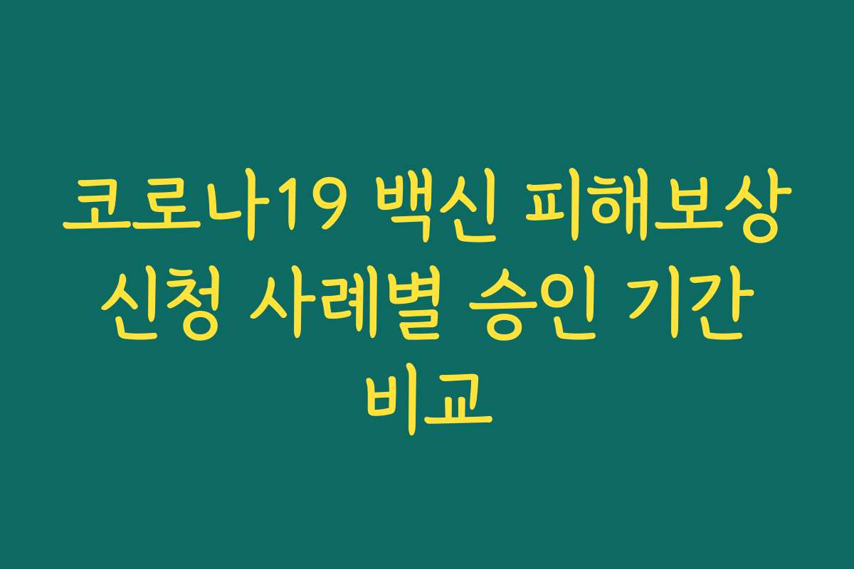 코로나19 백신 피해보상 신청 사례별 승인 기간 비교