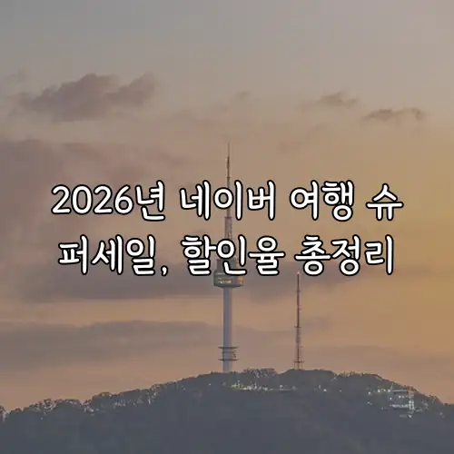 2026년 네이버 여행 슈퍼세일, 할인율 총정리