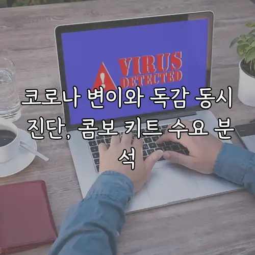 코로나 변이와 독감 동시 진단, 콤보 키트 수요 분석