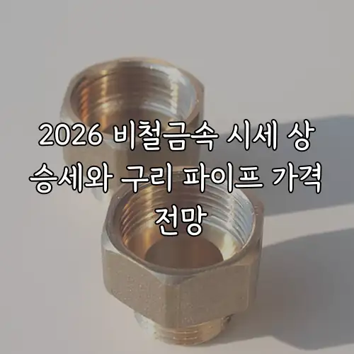 2026 비철금속 시세 상승세와 구리 파이프 가격 전망