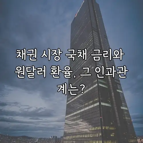 채권 시장 국채 금리와 원달러 환율, 그 인과관계는?
