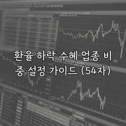 환율 하락 수혜 업종 비중 설정 가이드 (54자)